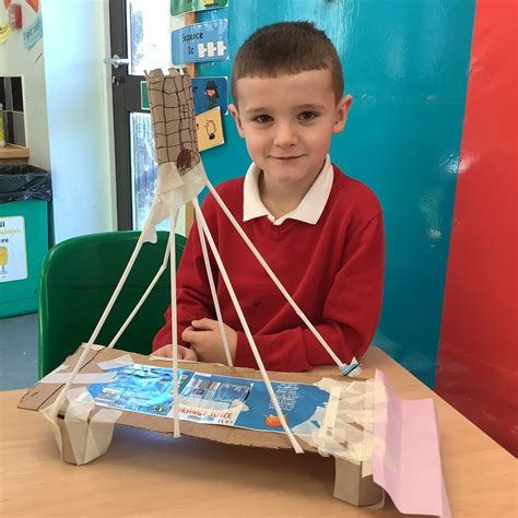 Design Technology 2 Sandylands Primary School
