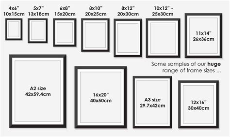 What Are Common Sizes Of Picture Frames At Tanrylandblog Blog