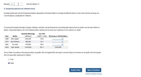 Solved 1 Calculating Inflation Using A Simple Price Index