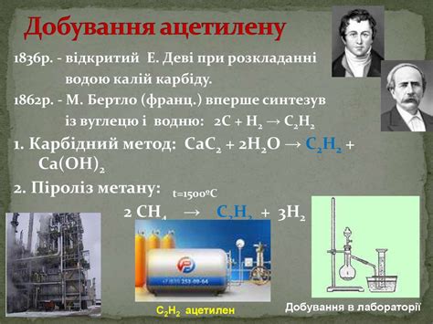 Етилен і ацетилен – ненасичені вуглеводні - презентация онлайн