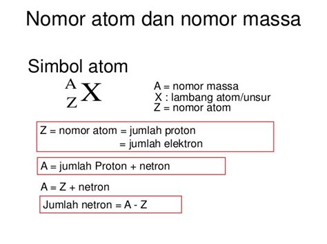 Detail Contoh Soal Nomor Atom Dan Nomor Massa Koleksi Nomer