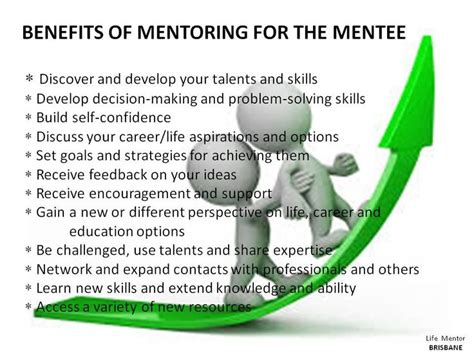 The Benefits Of Mentoring For The Mentee In 2022 Perspective On Life