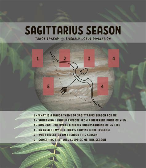 Sagittarius Season Tarot Spread — Emerald Lotus Tarot Spreads Tarot