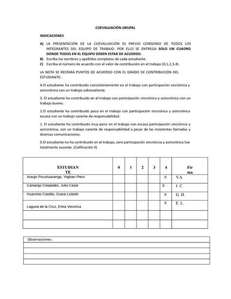 Coevaluación COEVALUACIÓN GRUPAL INDICACIONES A LA PRESENTACIÓN DE