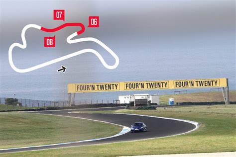 Motor Track Guide Phillip Island Grand Prix Circuit