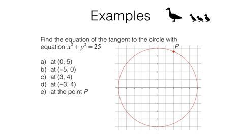 Equation Of Tangent To A Circle Worksheet