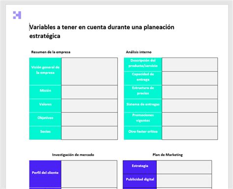 Plantilla De Planeación Estratégica Formato Word Crehana