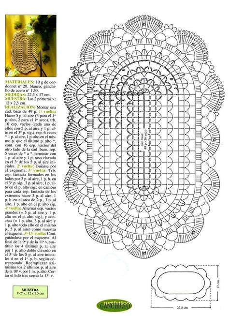 Pin by Katia carvalho crochê on Meus Pins salvos Crochet rug patterns