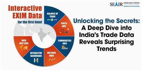 Hitomilia: The Data Reveals a Surprising Trend - ecegeld