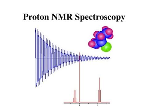 Principle Of Nmr Spectroscopy Bsc Rd Year Lect Youtube