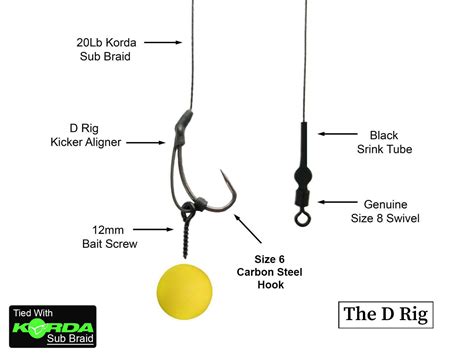 Carp Fishing Rigs