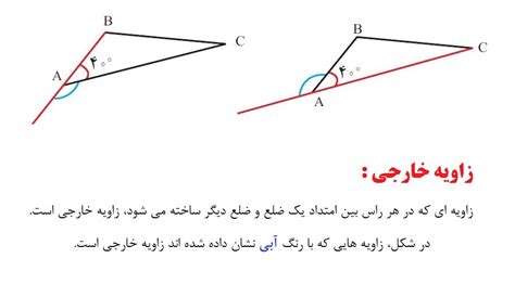 زاویه های خارجی در چند ضلعی های منتظم چگونه محاسبه می شوند؟ درس در خانه