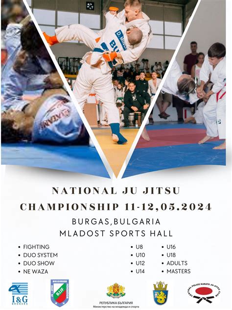 SET Online Ju Jitsu National Ju Jitsu Championship 2024