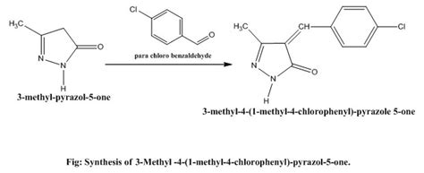 Synthesis Of Some Pyrazolone Derivatives And Evaluation Of Its