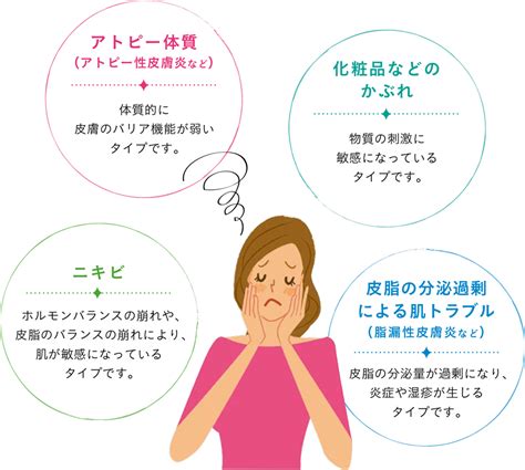 敏感肌とは？正しいスキンケア（洗顔・保湿）の方法について｜肌トラブルとスキンケア｜持田ヘルスケア株式会社