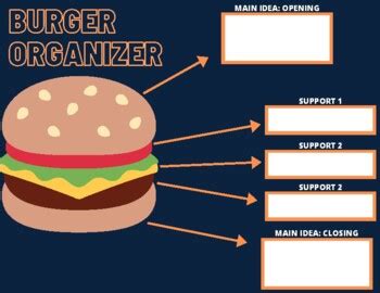 Cheeseburger Writing Teaching Resources Tpt