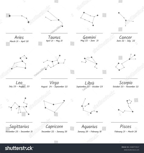 Constellations Collection 12 Zodiac Signs Names Stock Vector Royalty