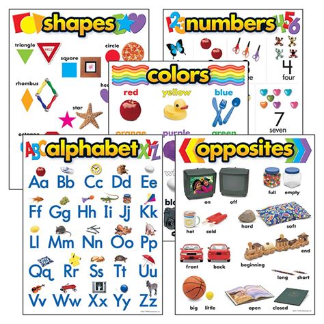 Kindergarten Basic Skills Learning Charts Combo Pack, Set of 5 - T-38920 | Trend Enterprises Inc ...