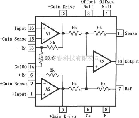 仪表放大器中的ina103低噪声低失真度仪表放大器 将睿