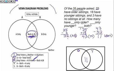 Math Problem Solving Charts