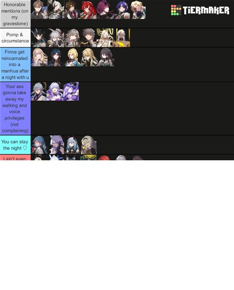 Honkai Star Rail HSR All Characters 60 Tier List Community