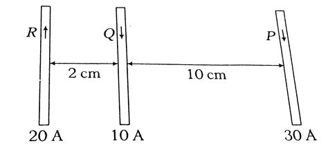 Three Long Straight And Parallel Wires Carrying Currents Are Arranged