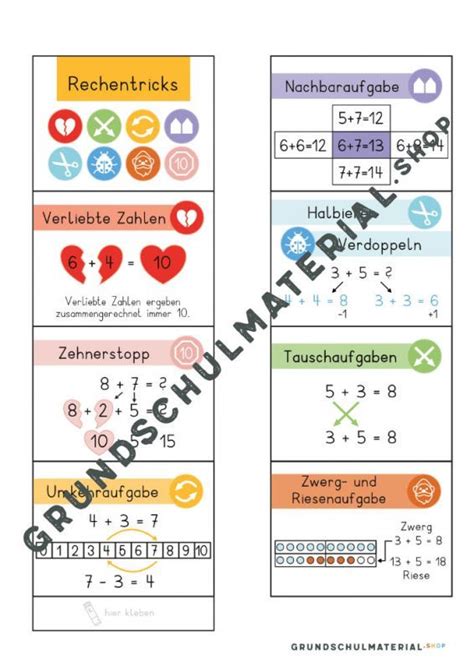 Rechenstrategien Im Zahlenraum Bis Als Leporello Umkehraufgaben
