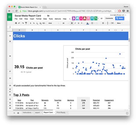 10 Ready To Go Marketing Spreadsheets To Boost Your Productivity Today