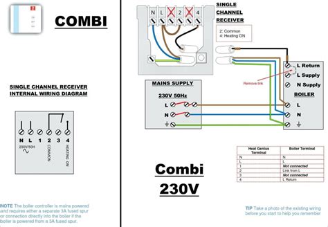 Nest Thermostat Wiring Diagram Yoiki Guide