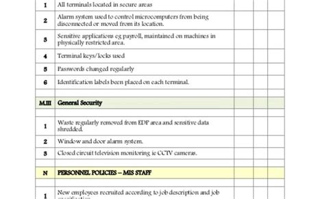 Cctv Camera Audit Checklist – Otosection