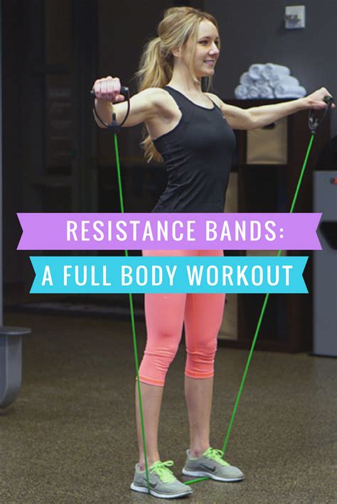 Perfect Full Body Workout with Resistance Bands | Exercise, Fitness ...