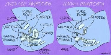 Meet Kaylee Moats The Woman Born Without A Vagina The Condition Called MRKH YourTango