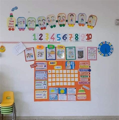 Pin di Lucia Turino su attività scolastiche Calendario dei compleanni