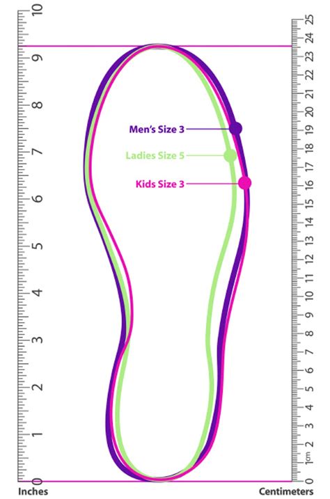 Shoe Size Chart For Measurements