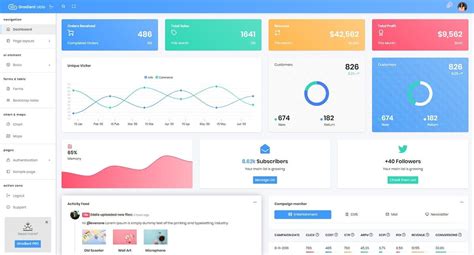 Free Django Dashboard Templates