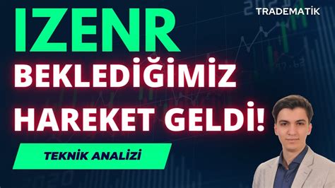 Zdemir Enerji Zdemir Hisse Teknik Analiz Izdemir Arac Kurum