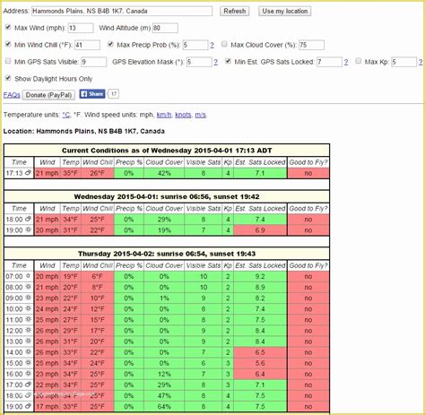 Drone Flight Log Template