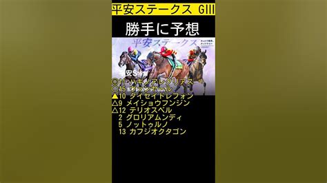 平安ステークス勝手に予想しました😁 平安ステークス 平安s 勝手に予想 競馬 注目馬 競馬予想 Vlog Youtube