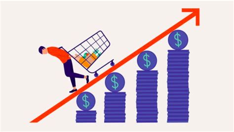 Understanding Inflation What It Is How It Works And Why It Matters