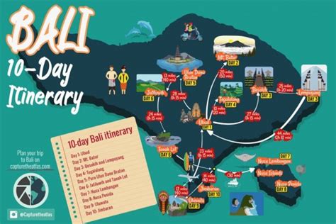 Bali Day Itinerary The Perfect Plan To Spend Days In Bali