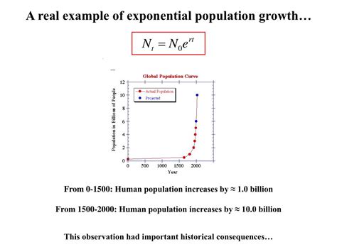 Ppt Properties Of Populations Powerpoint Presentation Free Download Id 2347985