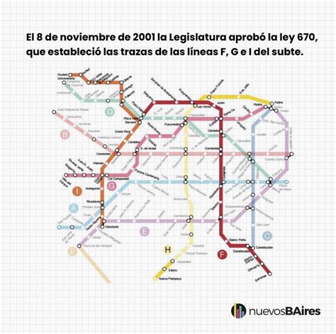 Ciudad De Bondis On Twitter La H Y La G Llegando A Retiro Ser A Una