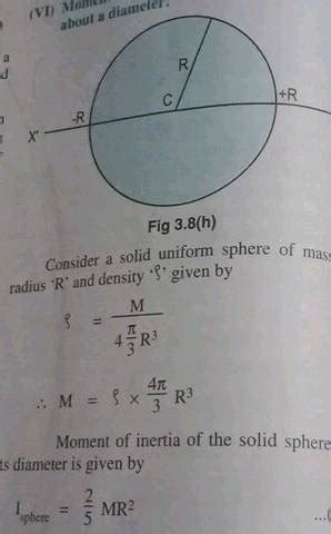 moment of inertia of sphere