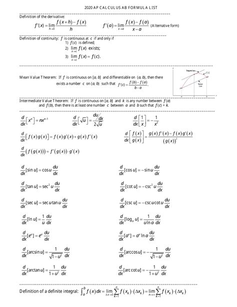 Ap Calc Ab Kacey Mariann