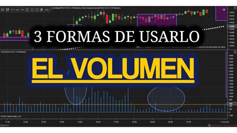 El Indicador Del Volumen 3 Formas Poco Conocidas De Usarlo YouTube