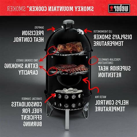 Weber Smokey Mountain Cooker 14 Inch Charcoal Smoker Outdoor