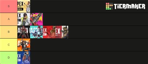 Apex Legends Seasons Tier List Community Rankings Tiermaker