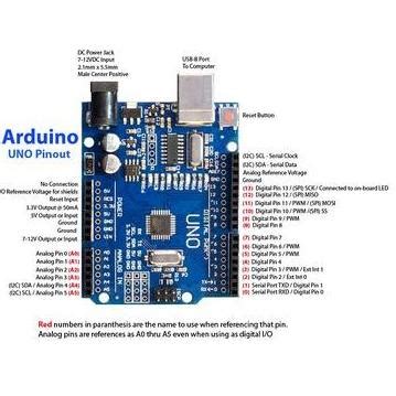 Jual Arduino UNO R3 CH430 Clone SMD Atmega328p USB Cable Pin Header