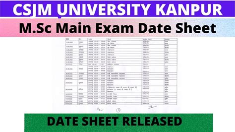 Csjmu M Sc Main Exam New Scheme 2022 Kanpur University Exam Date