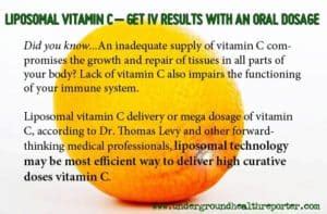 Liposomal Vitamin C & Benefits » Pharmacare Compounding Pharmacy